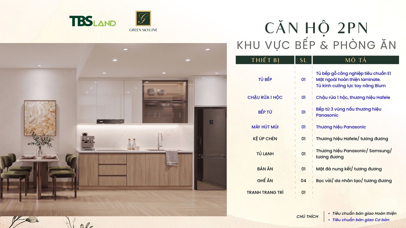 Sơ đồ vị trí kết nối giao thông và liên kết vùng của dự án Green Skyline