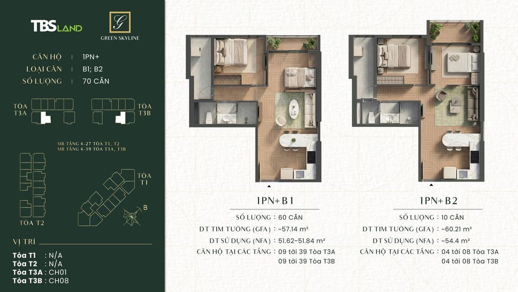 Sơ đồ mặt bằng căn hộ 1PN+ loại B1 và B2 dự án Green Skyline