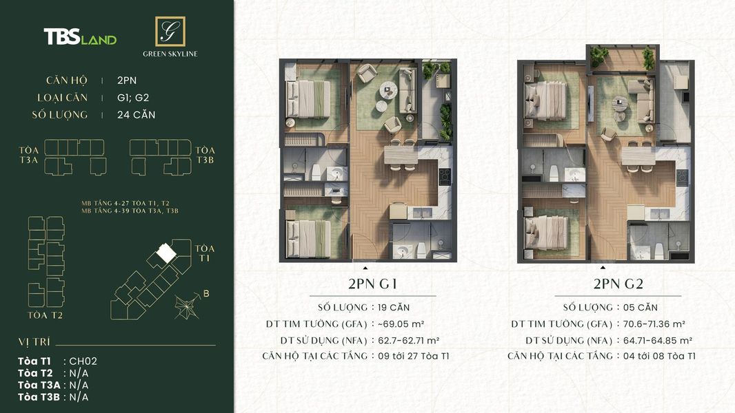 Layout mặt bằng căn hộ 2 phòng ngủ loại G1 G2 dự án Green Skyline