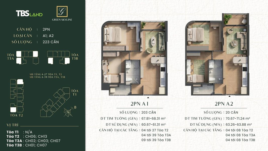 Sơ đồ mặt bằng căn hộ 2 phòng ngủ loại A1 và A2 dự án Green Skyline
