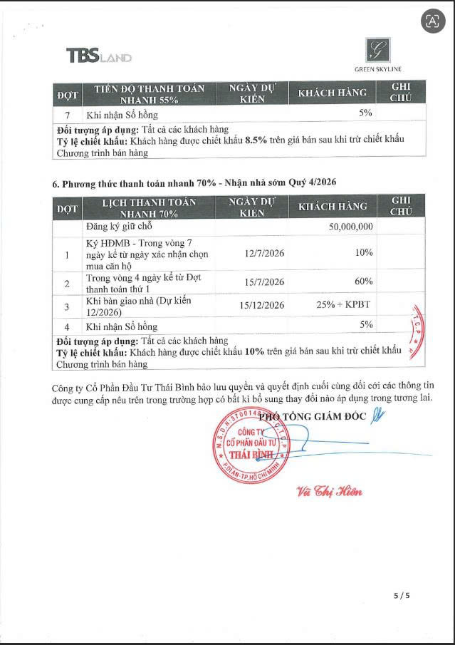 Phương thức thanh toán nhanh 70% nhận nhà sớm Green Skyline