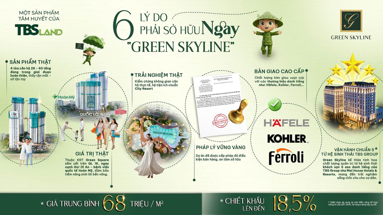 6 lý do nên sở hữu ngay dự án căn hộ Green Skyline TBS Land