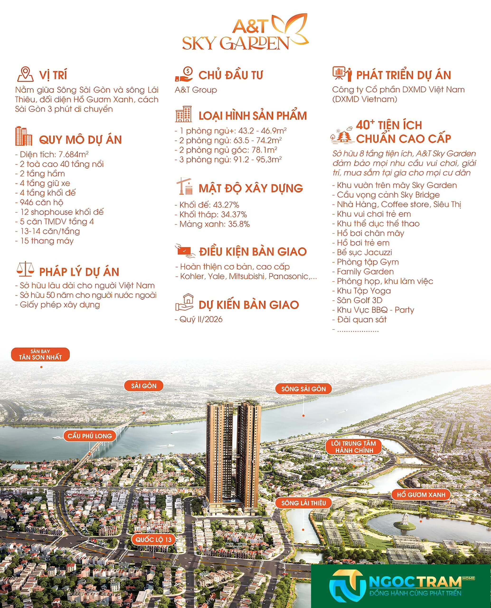 Bảng thông tin quy mô, tiện ích và mặt bằng căn hộ A&T Sky Garden