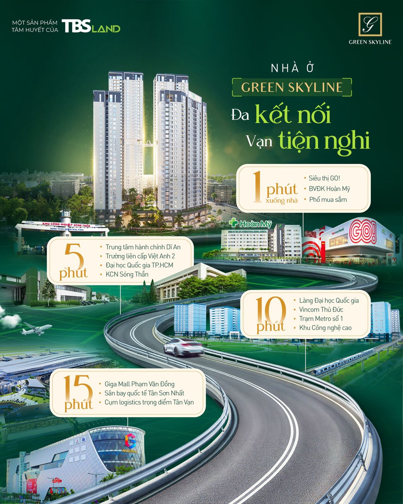 Sơ đồ liên kết vùng và hệ thống tiện ích ngoại khu đa dạng tại dự án Green Skyline TBS Land